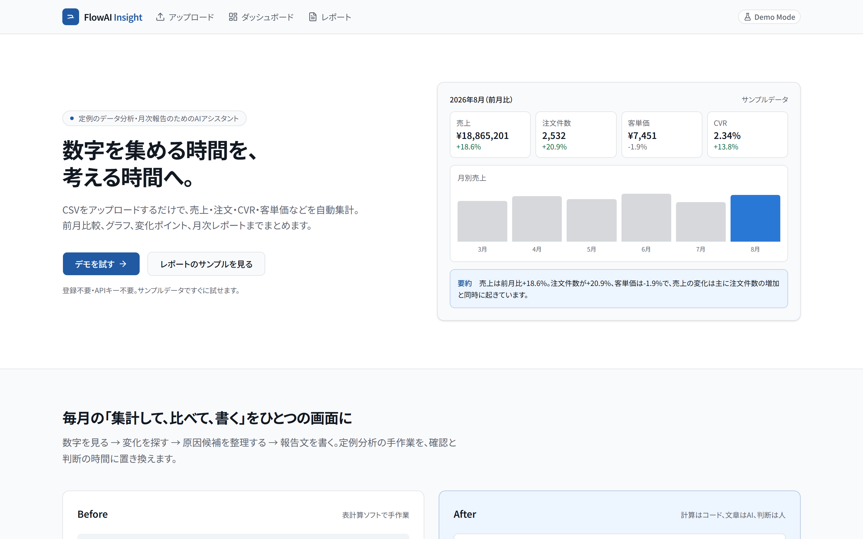 AI分析係のデモ画面